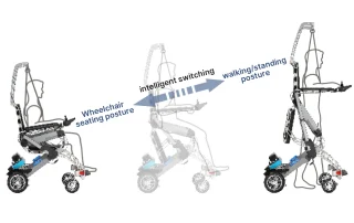 Velana Rise standing electric wheelchair — view