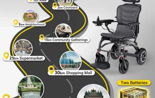 Velana Glide folding power wheelchair — view