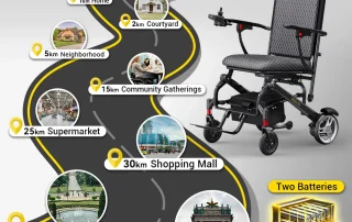 Velana Aero carbon-fibre power wheelchair — view