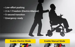Velana Aero carbon-fibre power wheelchair — view