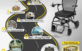 Velana Horizon carbon-fibre power wheelchair — view
