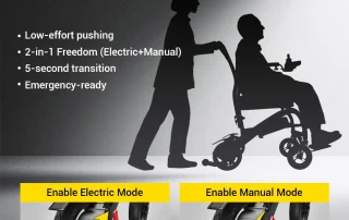 Velana Horizon carbon-fibre power wheelchair — view