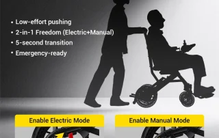 Velana Drive everyday power wheelchair — view
