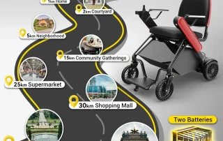Velana Nimble auto-folding power wheelchair — view