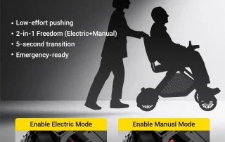 Velana Nimble auto-folding power wheelchair — view