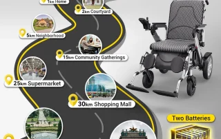 Velana Terra heavy-duty power wheelchair — view