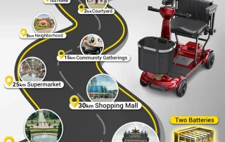 Velana Go foldable mobility scooter — view