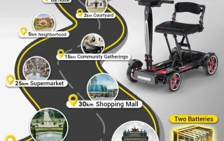Velana Cruise mobility scooter — view